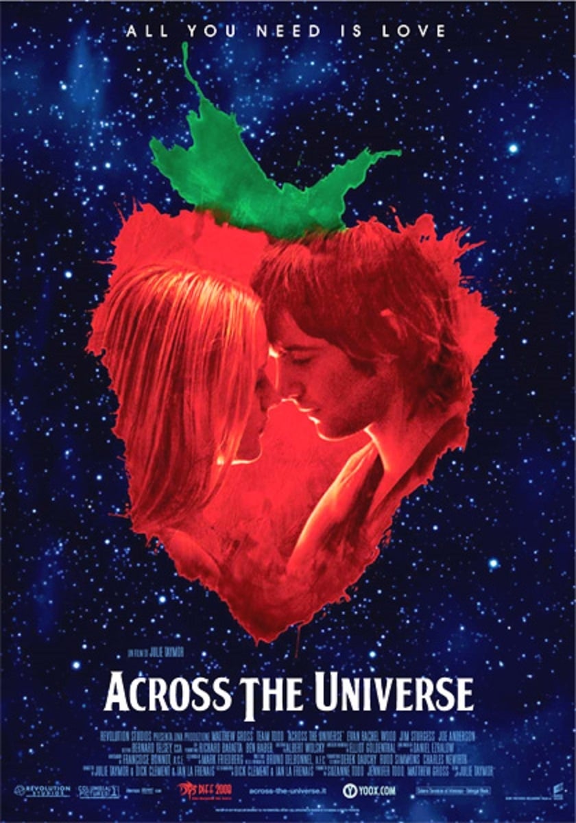 Poster of Across the Universe
