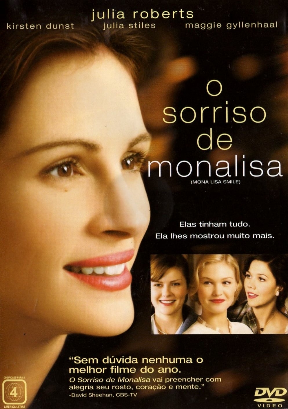 Póster de La sonrisa de Mona Lisa