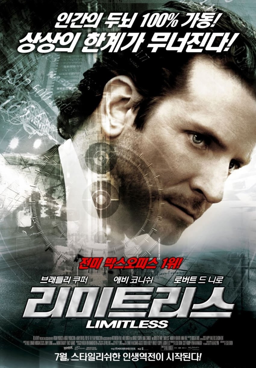 Poster of Limitless