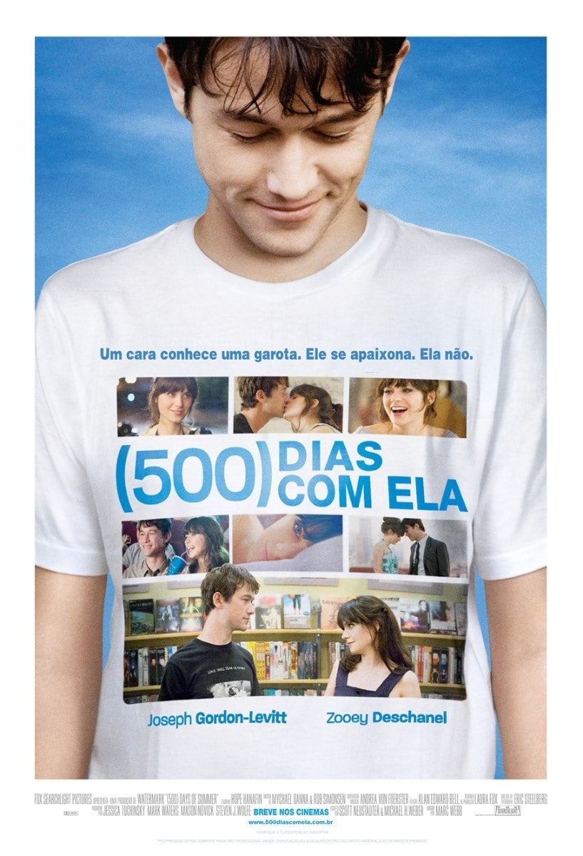 Póster de (500) días juntos