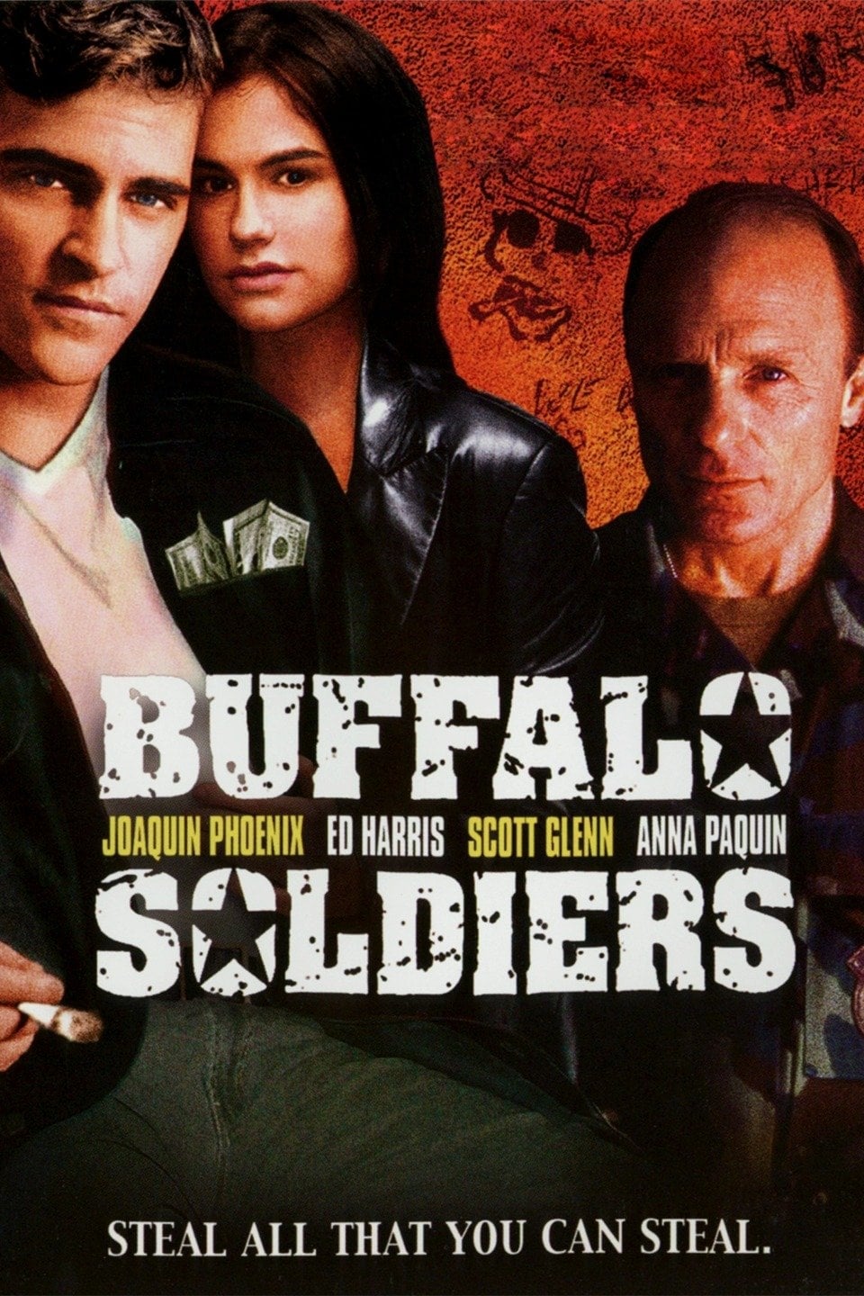 Poster of Buffalo Soldiers