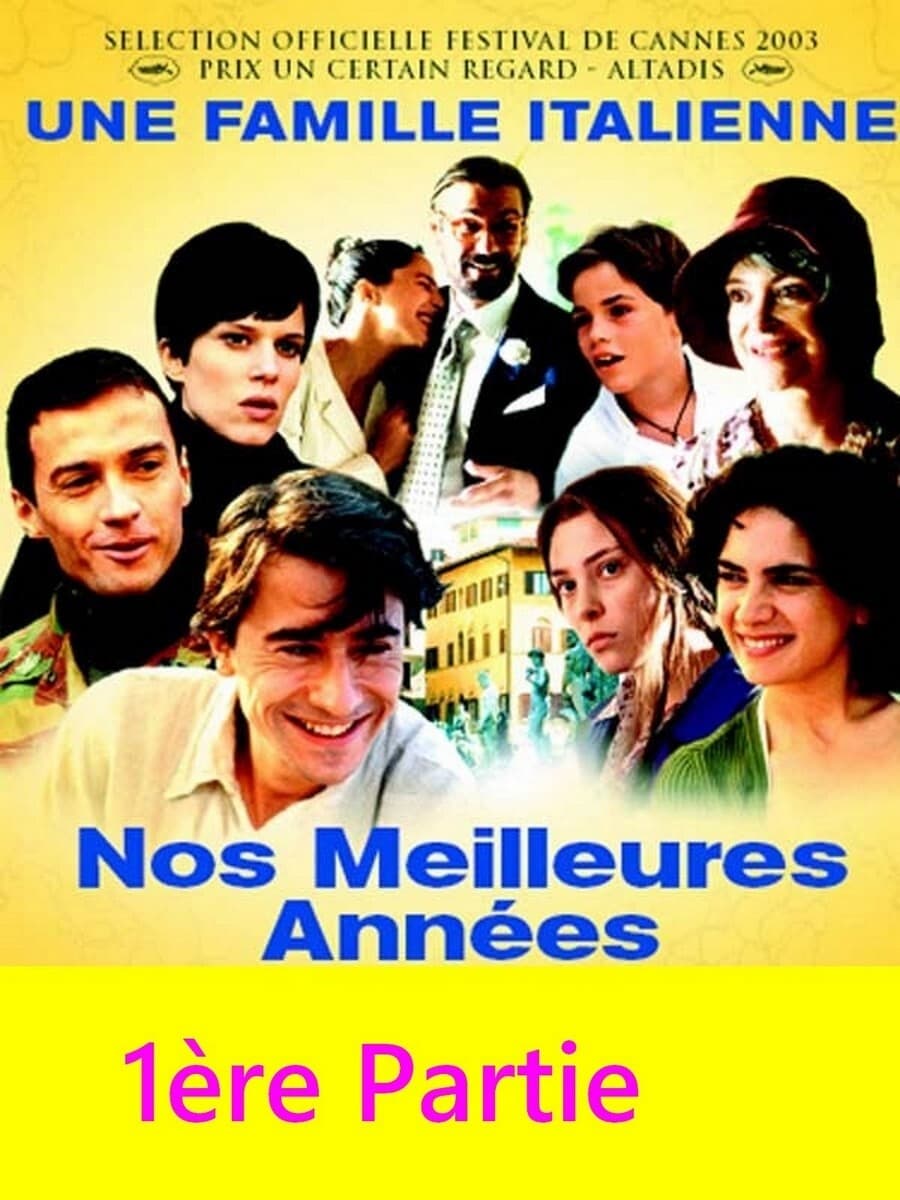 Póster de La mejor juventud