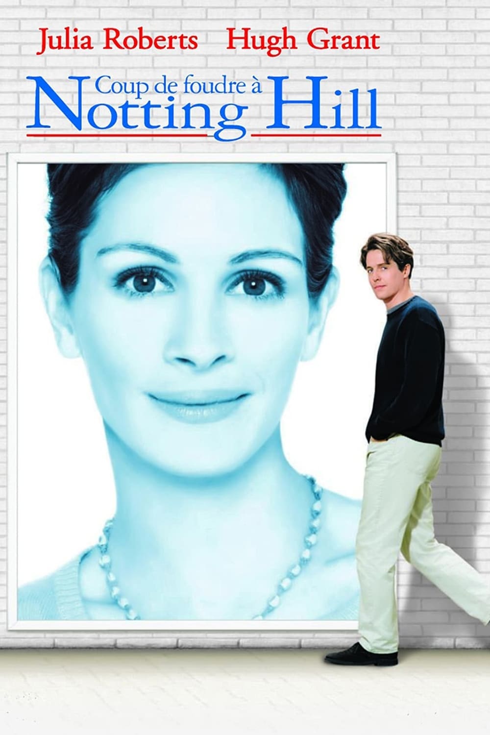 Poster of Notting Hill