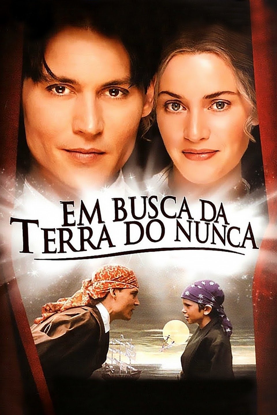 Póster de Descubriendo Nunca Jamás