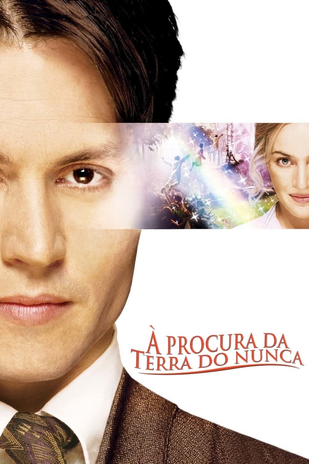 Póster de Descubriendo Nunca Jamás