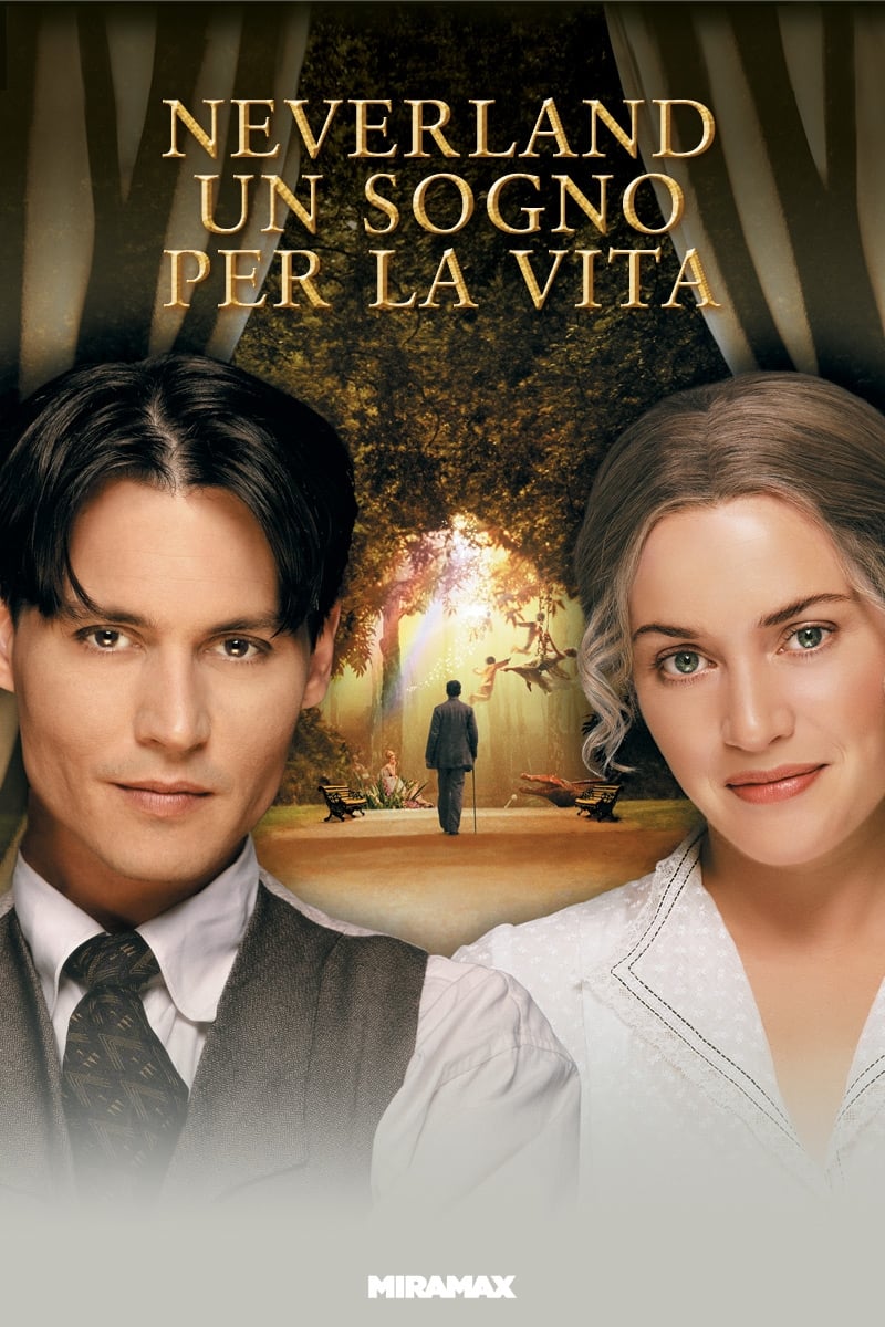 Póster de Descubriendo Nunca Jamás