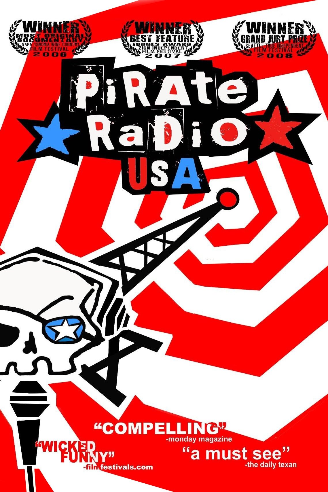 Dónde se rodó Pirate Radio USA