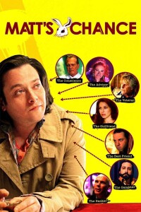 Matt's Chance filming locations