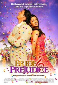 Bride & Prejudice filming locations