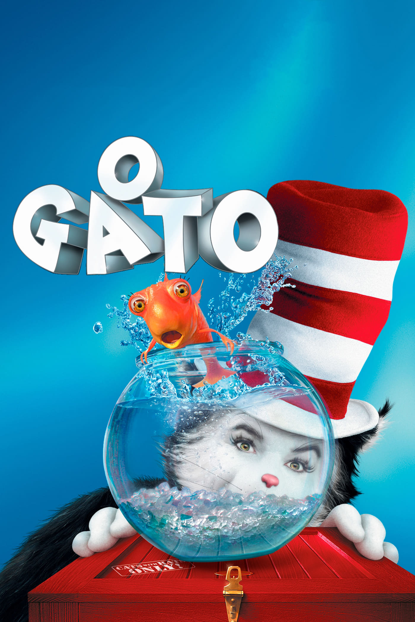 Poster of The Cat in the Hat