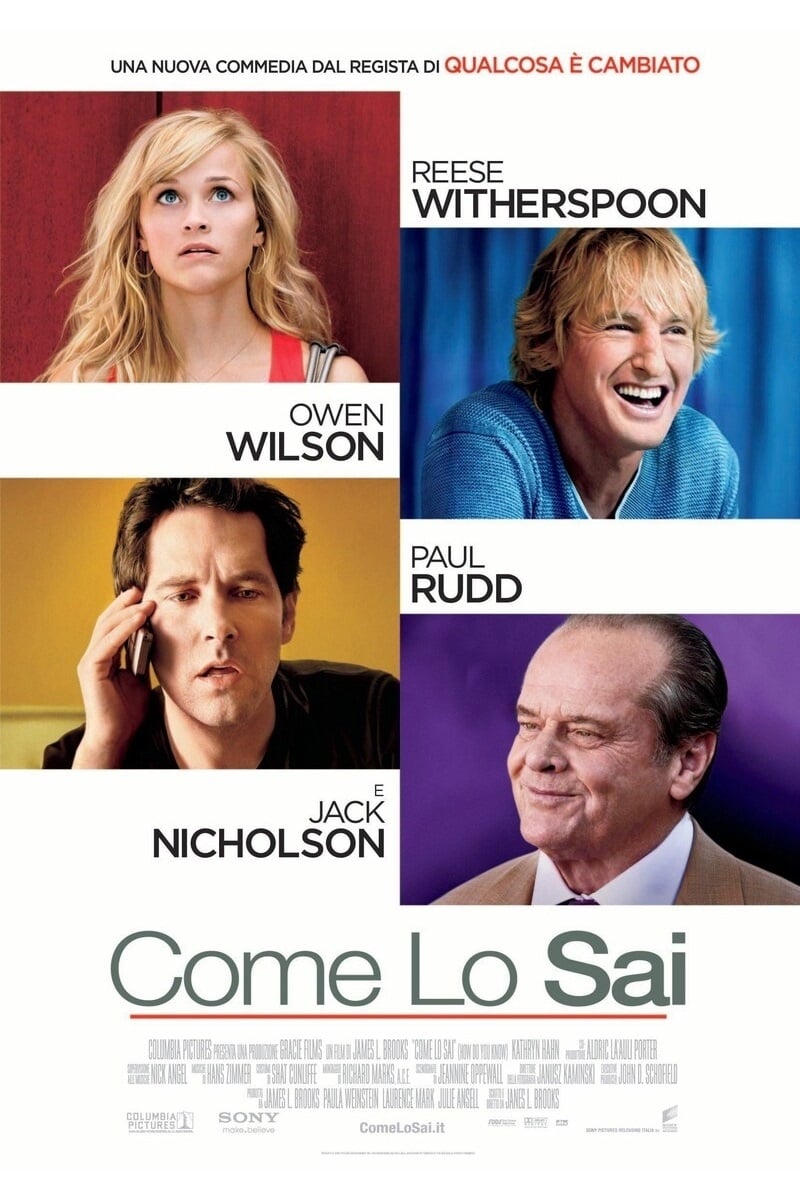 Póster de ¿Cómo sabes si...?
