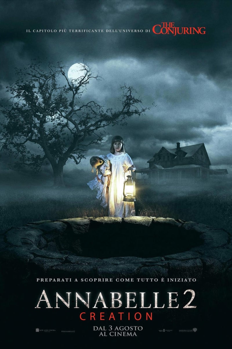 Poster of Annabelle: Creation