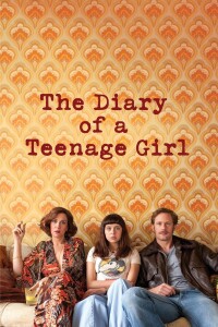 The Diary of a Teenage Girl filming locations